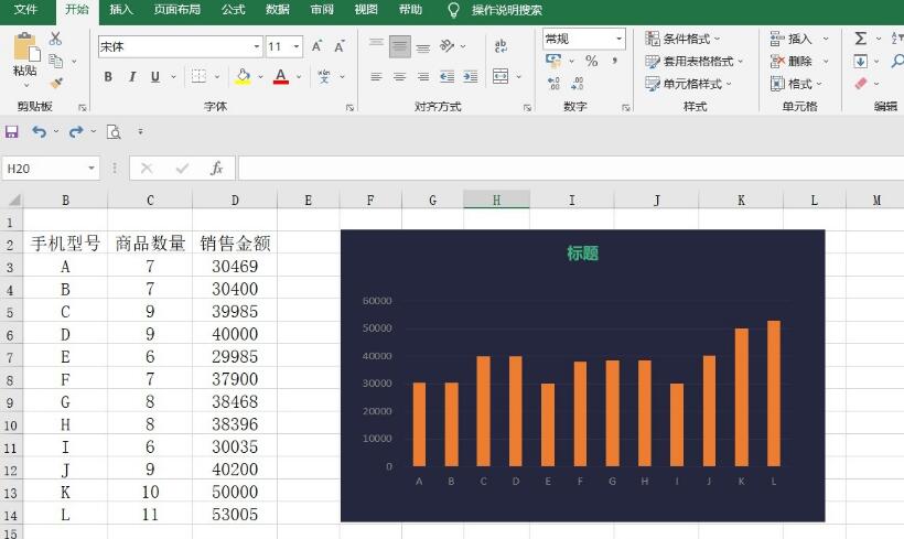 excel表格a列被隐藏了怎么办 excel表格a列被隐藏了恢复 