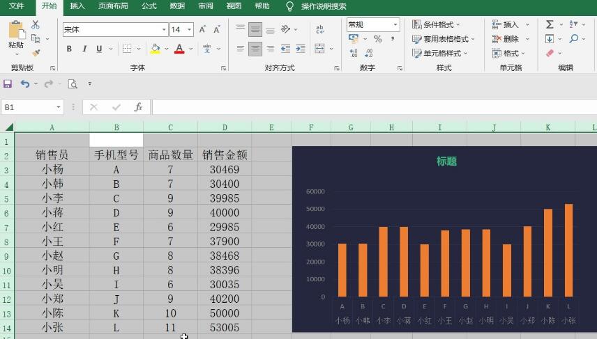 excel表格a列被隐藏了怎么办 excel表格a列被隐藏了恢复 