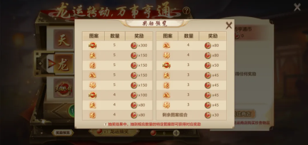 缘分天注定,花灯点亮情!龙运亨通再启,众多豪礼等你撩