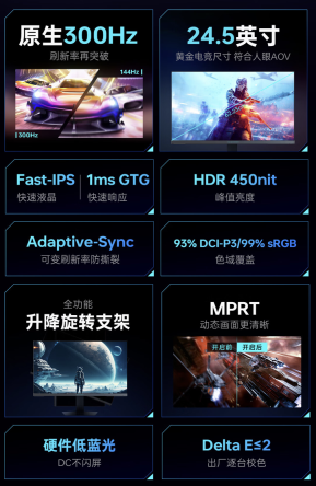 雷神推出“CF25F300L”24.5 英寸显示器:1080P 300Hz,999 元