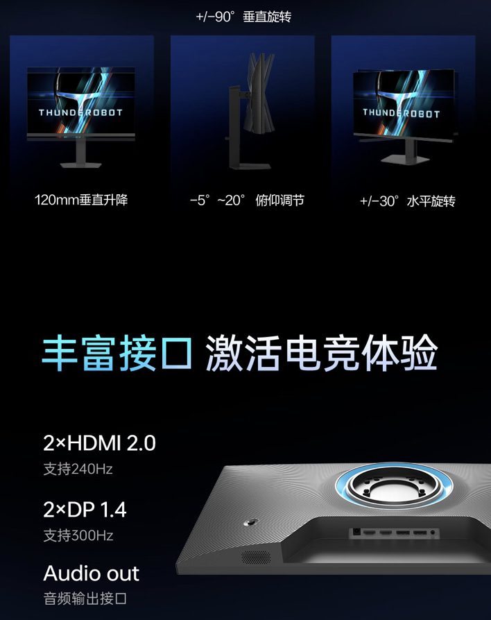 雷神推出“CF25F300L”24.5 英寸显示器：1080P 300Hz，999 元