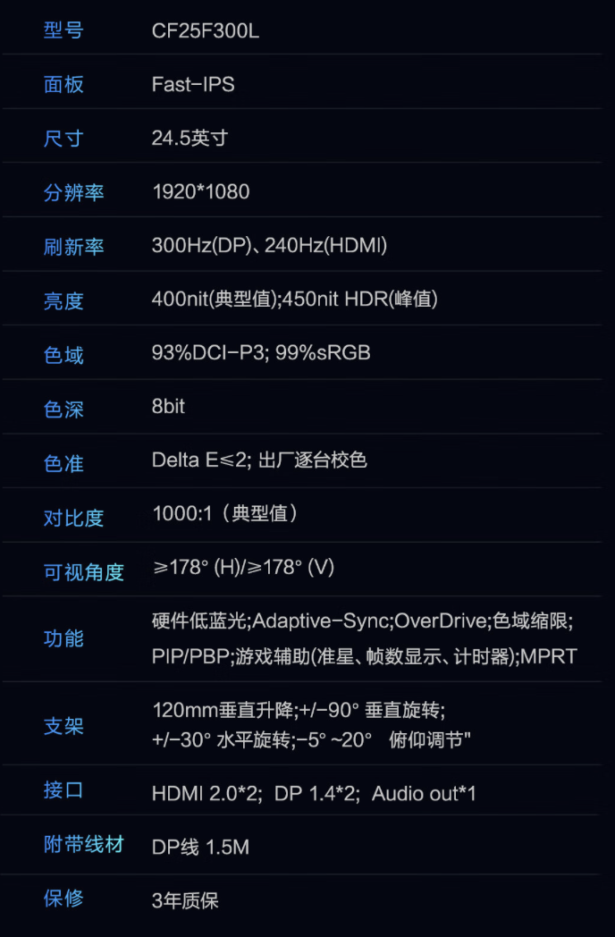 雷神推出“CF25F300L”24.5 英寸显示器：1080P 300Hz，999 元