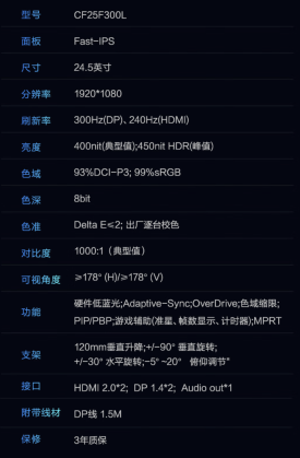 雷神推出“CF25F300L”24.5 英寸显示器:1080P 300Hz,999 元