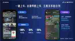 为爱专注,创益有方|抖音游戏为好内容护航,助力创作者长线成长