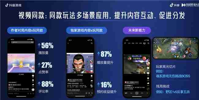 为爱专注，创益有方｜抖音游戏为好内容护航，助力创作者长线成长