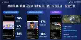 为爱专注,创益有方|抖音游戏为好内容护航,助力创作者长线成长