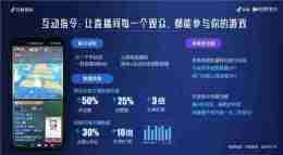 为爱专注,创益有方|抖音游戏为好内容护航,助力创作者长线成长