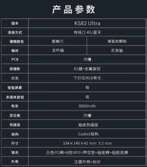 红龙推出 KS82 Ultra 三模机械键盘:旋钮 + 副屏、Gasket 结构,279 元