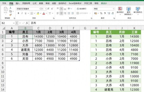 Excel数据透视表教程，数据分析利器的使用技巧