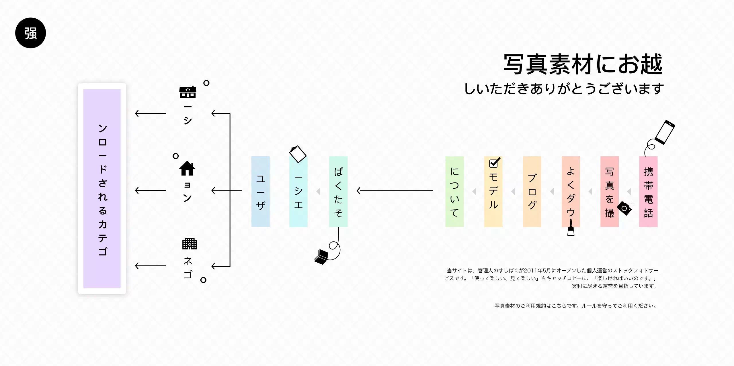 ppt演示文稿设计技巧分享！打造出令人赞叹的幻灯片！