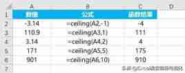 Excel四舍五入函数使用方法详解(带案例展示)
