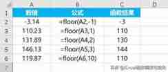 Excel四舍五入函数使用方法详解(带案例展示)