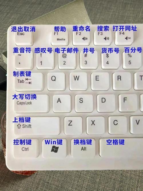 Win7 怎么设置远程桌面连接快捷键