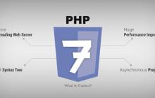 WordPress站点PHP7.4兼容性改造指南