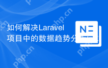 如何解决Laravel项目中的数据趋势分析问题？使用flowframe/laravel-trend可以！