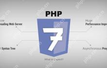 Composer依赖管理在PHP7.4中的最佳实践