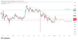 XRP维持2美元上方，资金流入与关键价位受关注