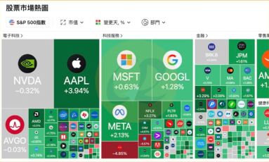 热力图概念解析