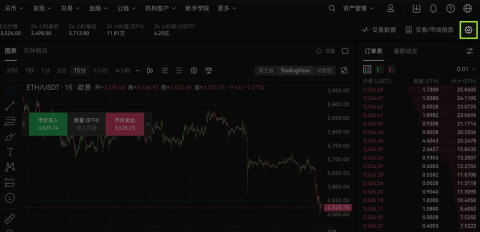 欧易网页版交易设置