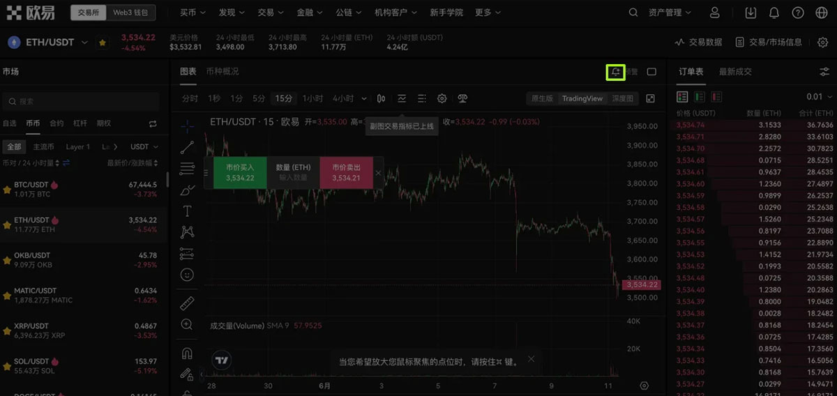 欧易网页版价格提醒入口