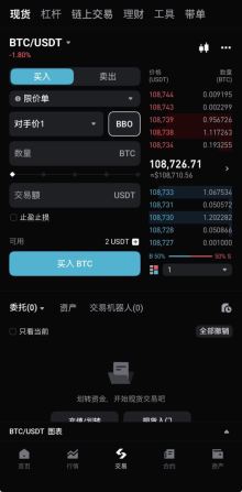 Bitget交易所BBO订单详解：原理、操作指南与止盈止损应用