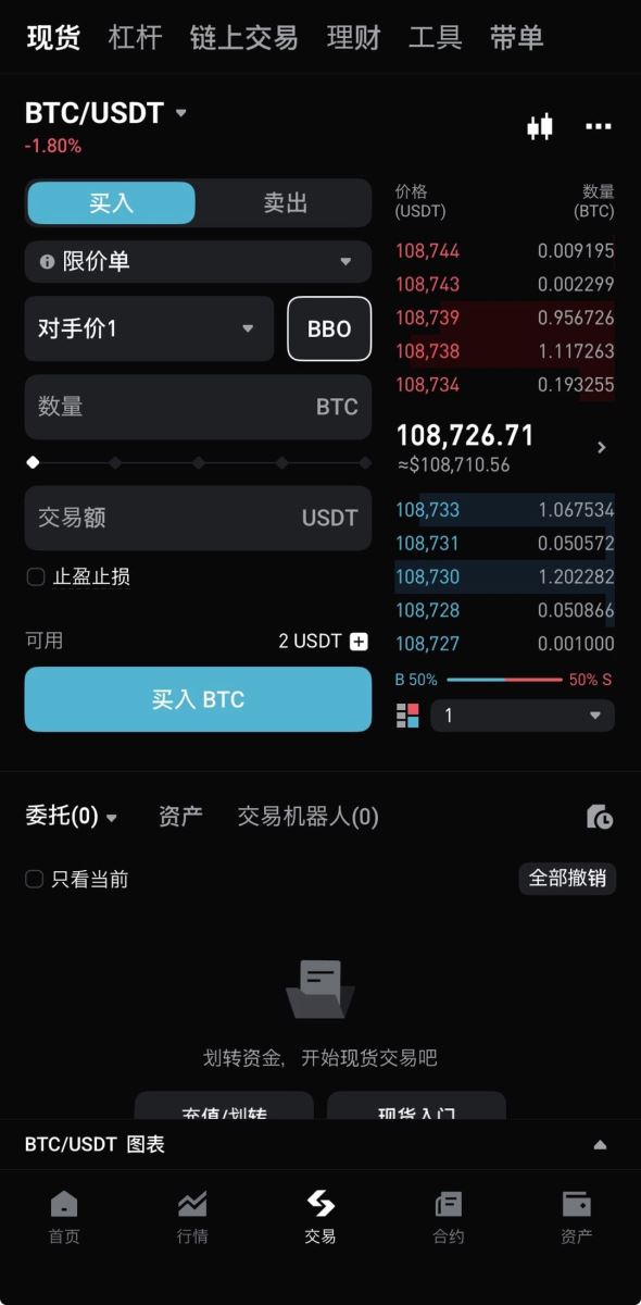 Bitget使用BBO订单