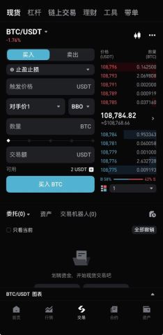 Bitget使用BBO订单