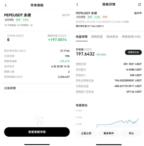 什么是OKX策略跟单?一文玩转OKX策略跟单新手小白操作步骤教程