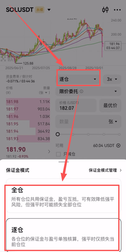 欧易合约保证金模式选择