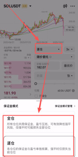 欧易合约保证金模式选择