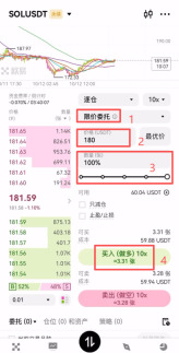 欧易限价委托操作界面