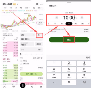 欧易合约杠杆调整