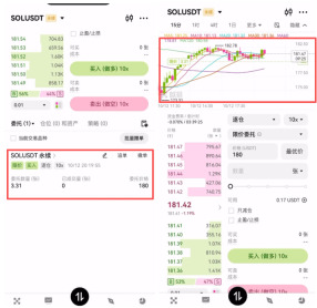 欧易限价委托挂单状态