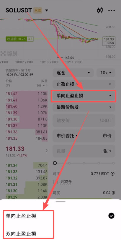 欧易止盈止损类型选择