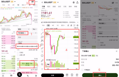 欧易合约开仓操作