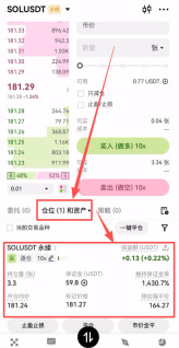 欧易合约持仓详情