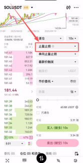 欧易止盈止损功能入口