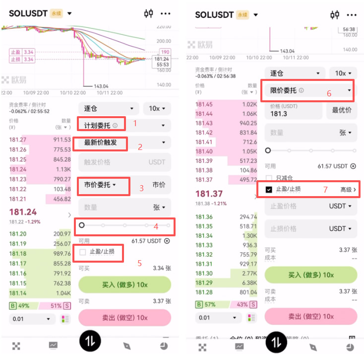 欧易计划委托设置界面