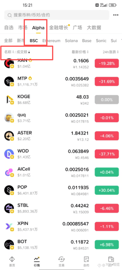 币安Alpha代币选择