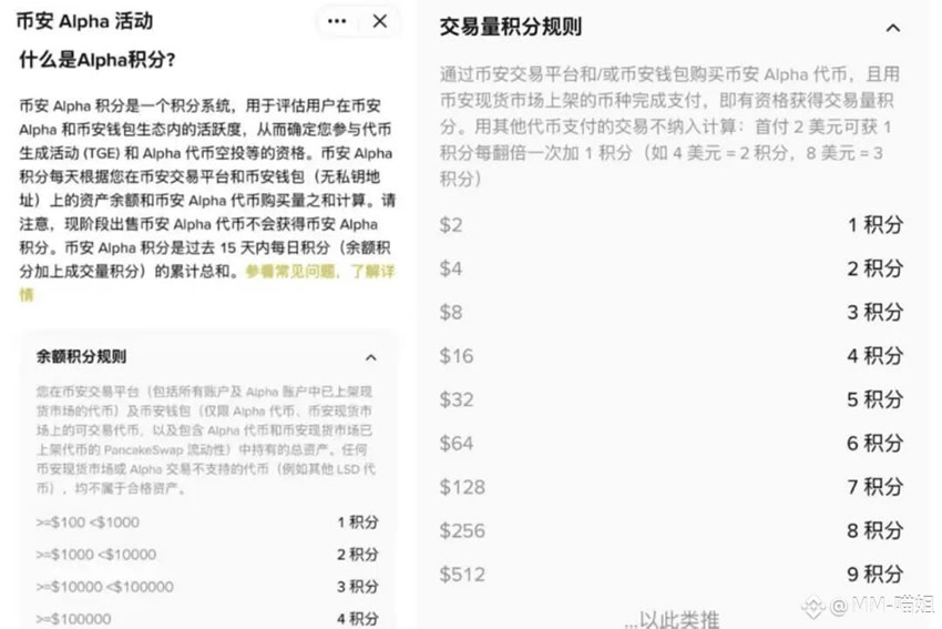 币安Alpha积分滚动机制图解