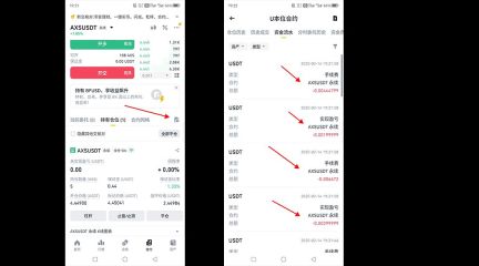 合约手续费