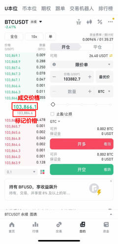 新手小白如何使用币安合约交易?如何设置止盈止损?