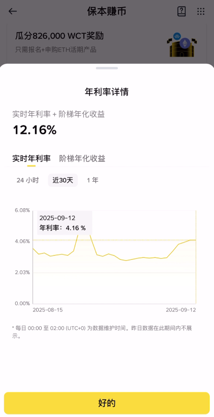 币安交易所的预估年利率是什么?如何获取最新利率信息?