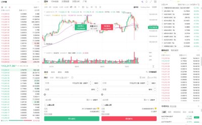 币安现货交易教学