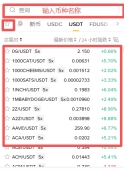 币安现货交易介面资讯导览