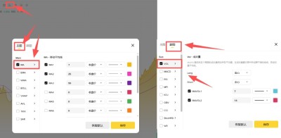 币安现货交易技术分析指标