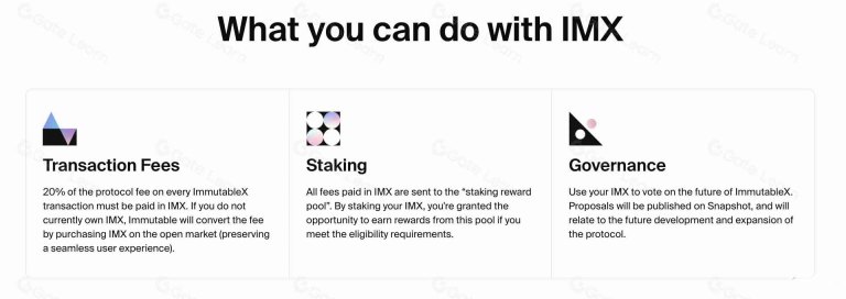 IMX Token