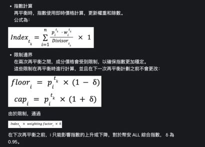 币安ALL综合指数详解:定义、机制与实战交易策略