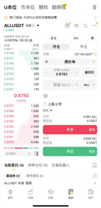 币安ALL综合指数详解:定义、机制与实战交易策略