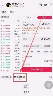 币安人生币怎么买?使用币安购买以及卖出人生代币流程